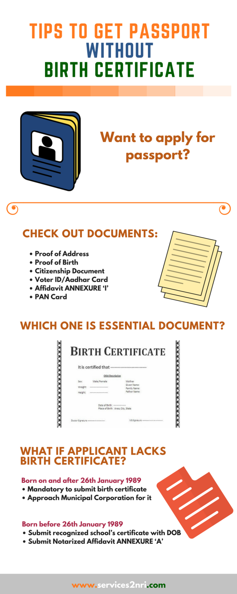 APPLY FOR PASSPORT WITHOUT BIRTH CERTIFICATE visual data 8
