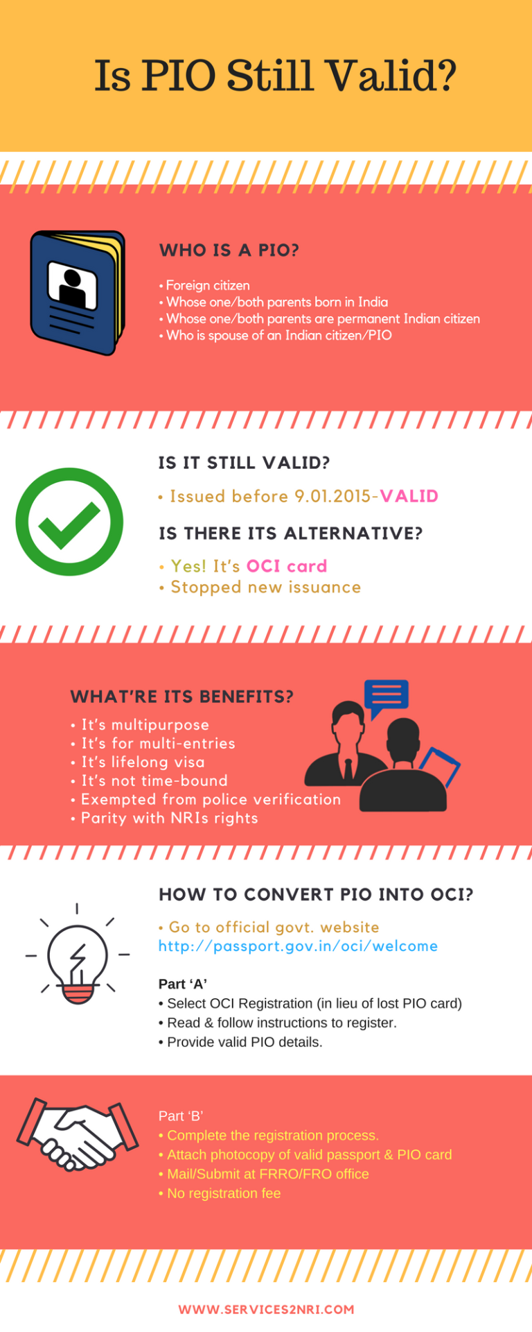 What is PIO Card & How to Apply for It Online? S2NRI