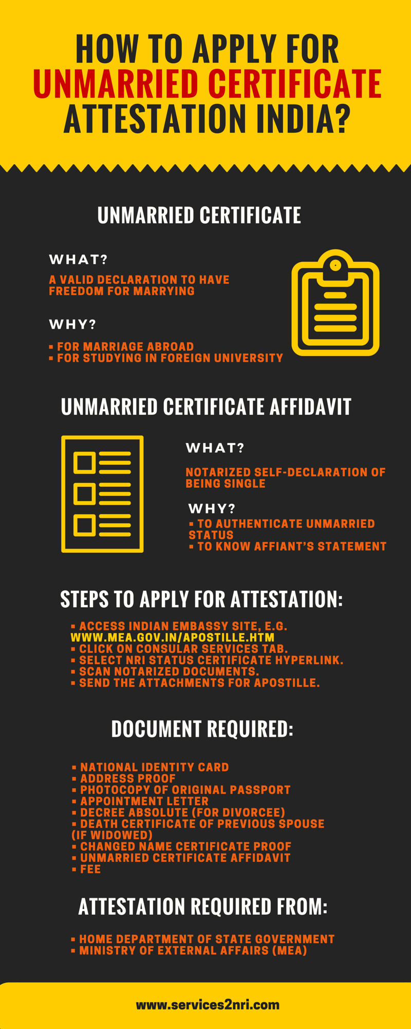 How to Apply for Unmarried Certificate Attestation India-